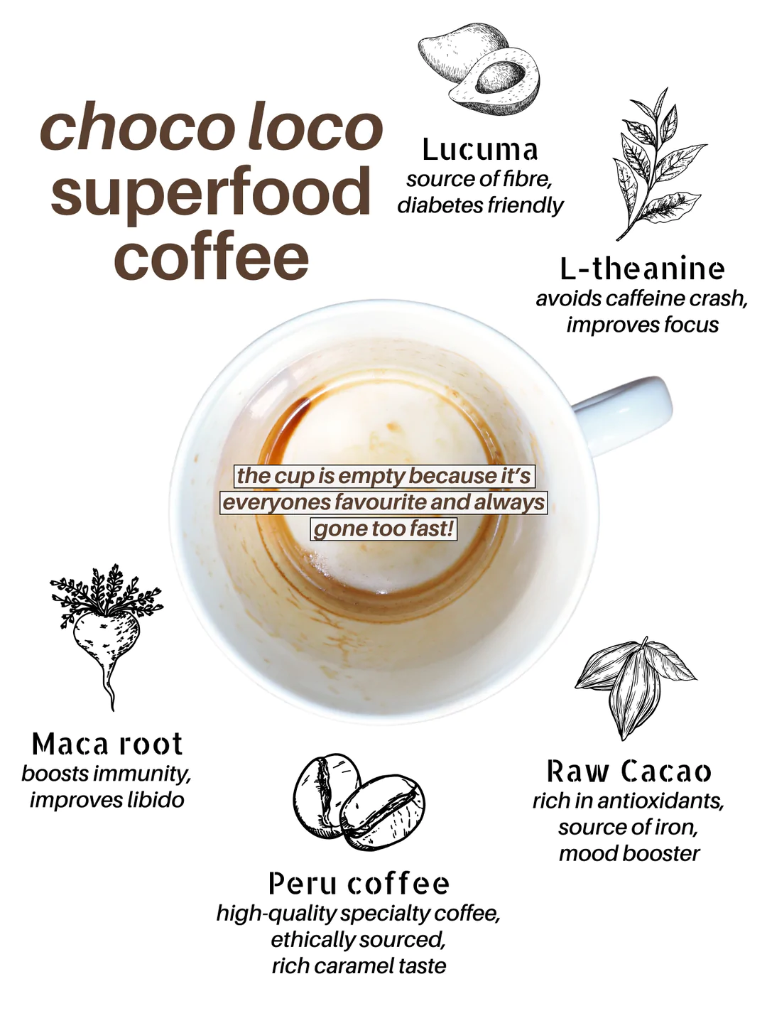 Choco Loco Superfood Coffee Raw Cacao + Green Tea Extract